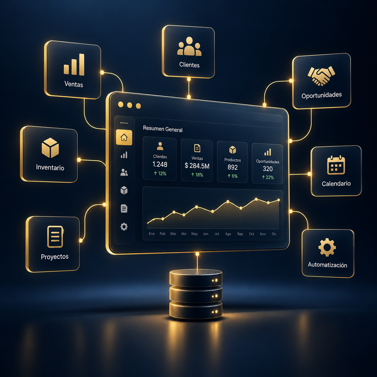 Control Total (ERP/CRM)